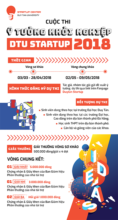Duy Tân Phát động Cuộc thi “Ý tưởng Khởi nghiệp - DTU Startup 2018”
