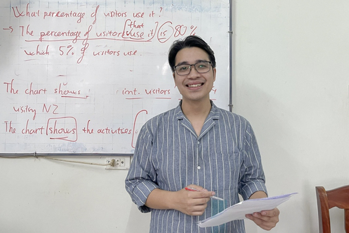 Dell Việt Nam “Chắp cánh ước mơ” cùng Sinh viên Duy Tân DH1-31