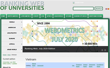 The Latest Webometrics Rankings of Vietnamese Universities