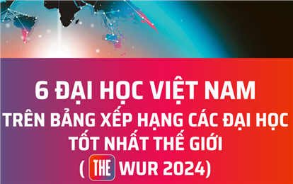 6 đại học Việt Nam trên bảng xếp hạng các trường tốt nhất thế giới 2024