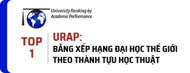 Đại học Duy Tân đứng Top 1 các đại học của Việt Nam (thứ 452 thế giới) trên bảng xếp hạng theo Học thuật - URAP